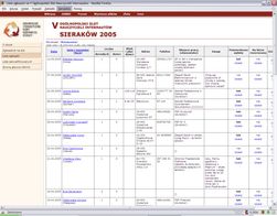 Lista zgłoszeń dostępna dla administratora